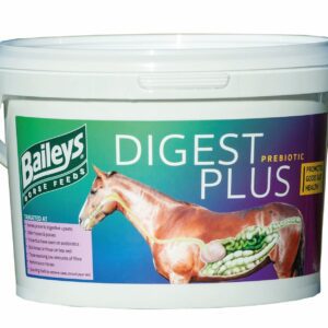 Baileys Digest Plus Prebiotic
