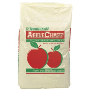 Chaffs & Fibres