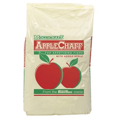 Chaffs & Fibres