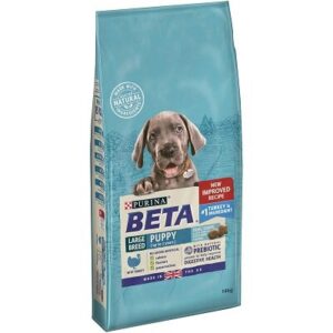 Beta Large Breed Puppy with Turkey 