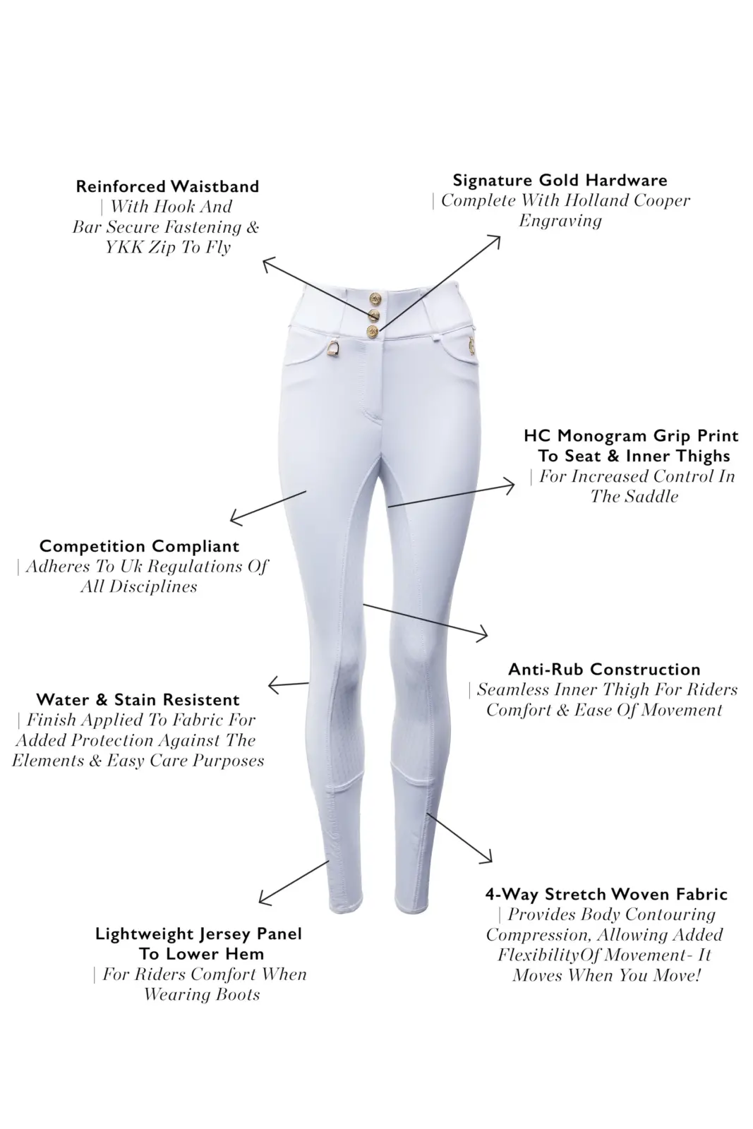 Holland Cooper Premium High Rise Breeches -White - Image 10