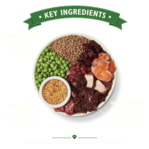 Lily's Kitchen Venison & Duck Dog Food 7kg Click & Collect - Image 2