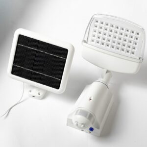 Solar Technology Secure Professional