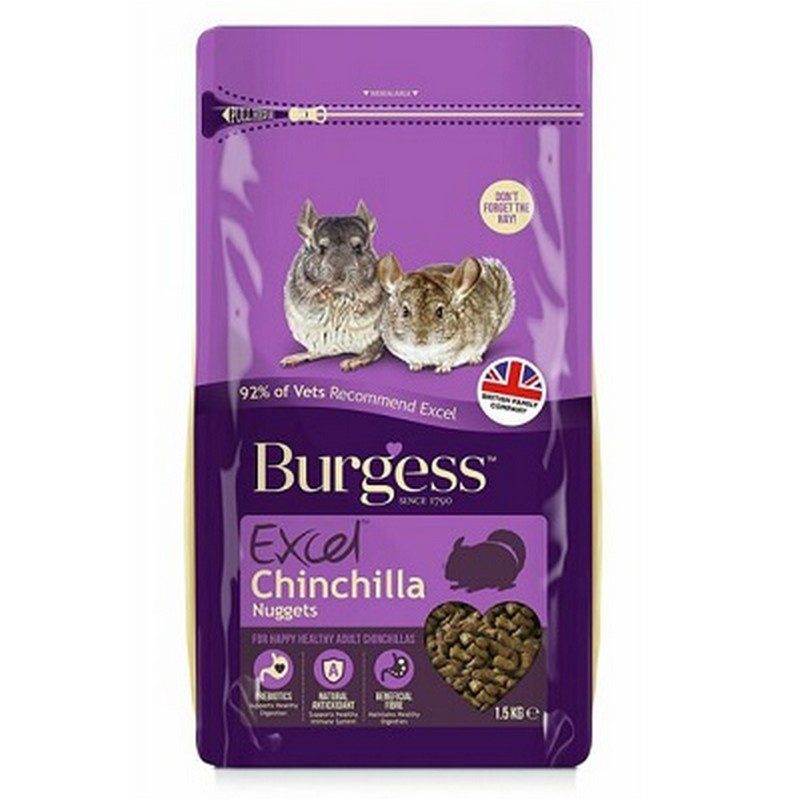 Chinchilla, Degu & Chipmunk Feed