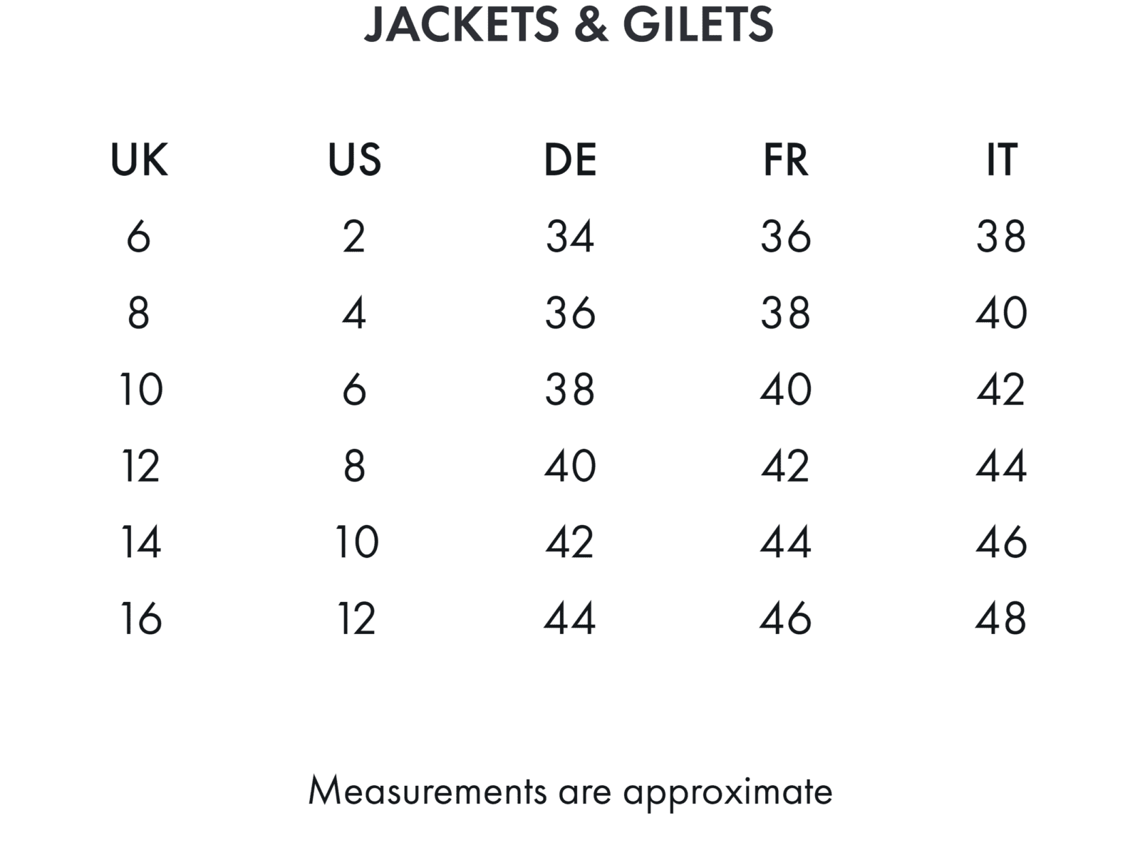 Premier Equine Ladies Short Tail Dressage Jacket -Capriole - Image 13