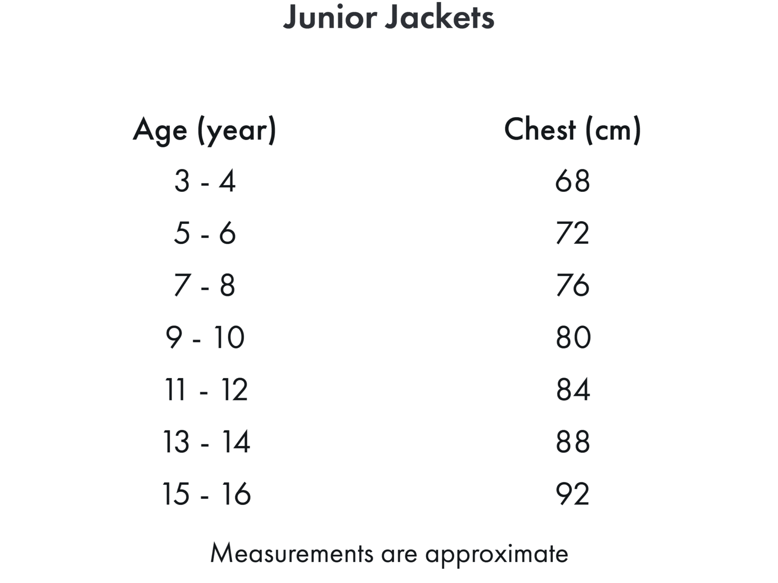 Premier Equine Girls Competition Jacket -Evinco - Image 25