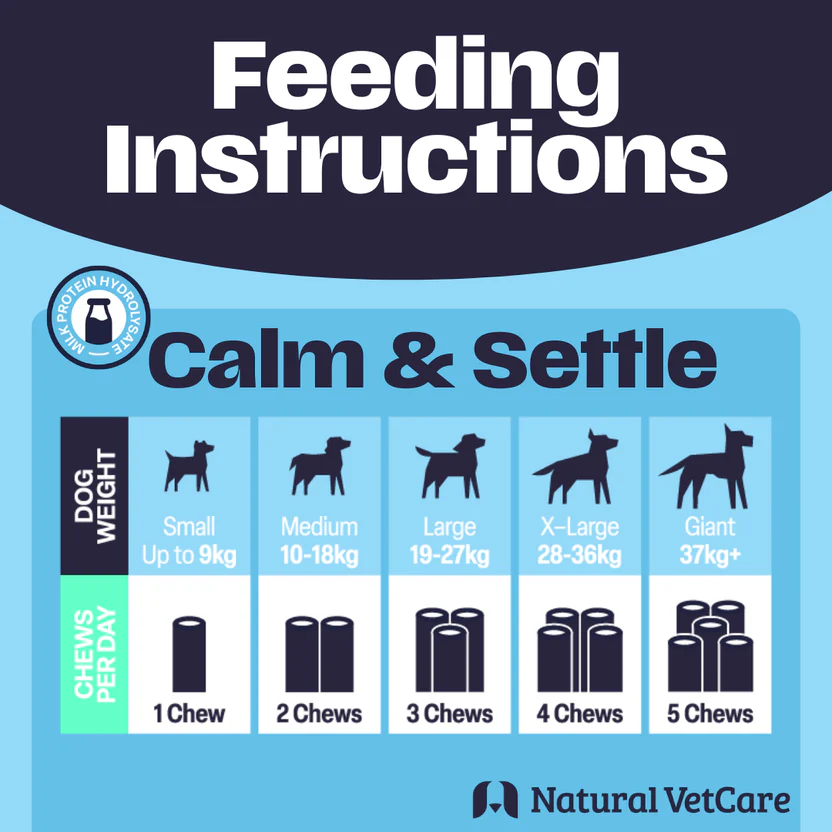 Natural VetCare Calm & Settle 225g by NAF - Image 2