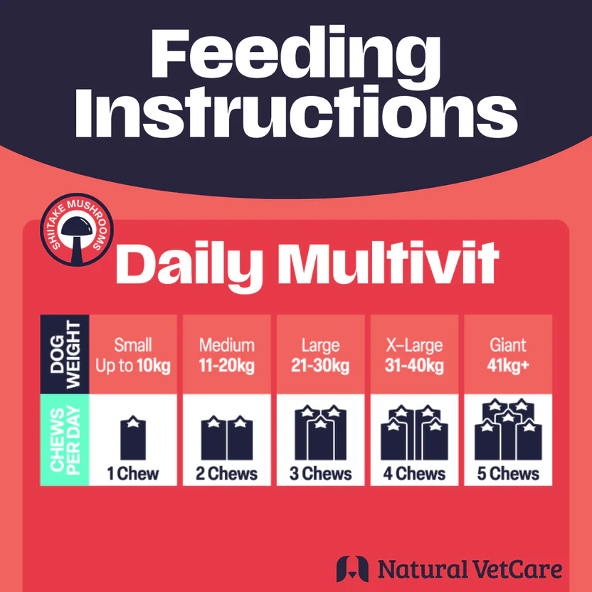 Natural VetCare Daily Multivit 225g by NAF - Image 2