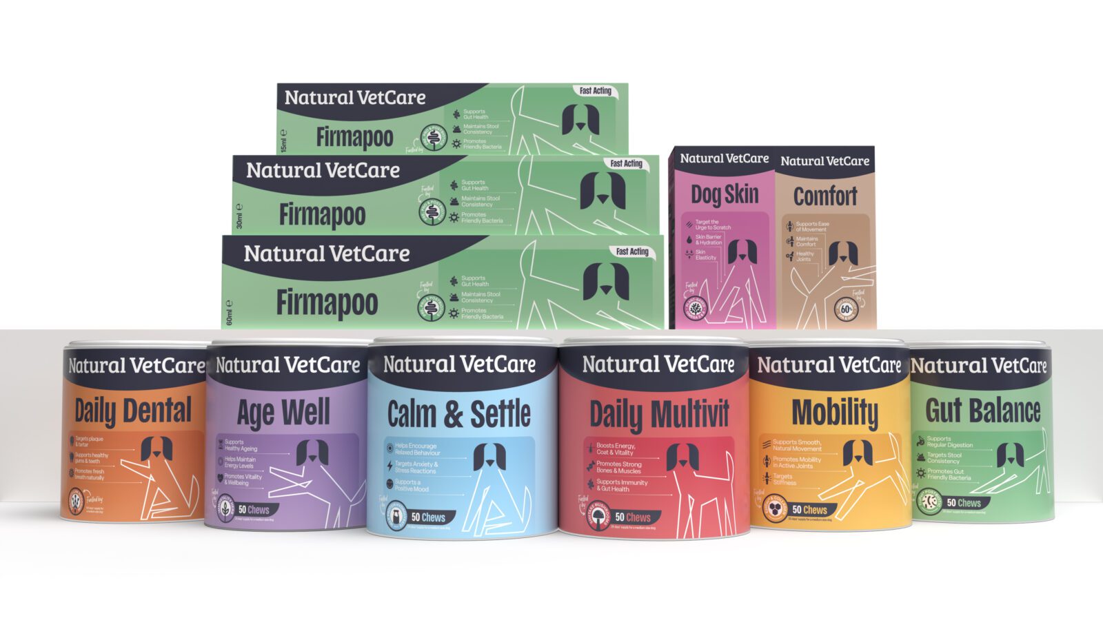 Natural VetCare Daily Multivit 225g by NAF - Image 4