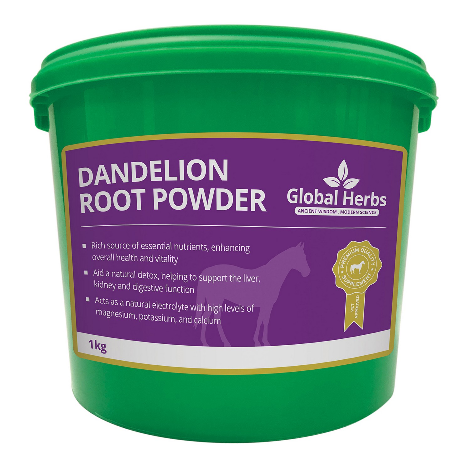 Global Herbs Dandelion Root Powder 1kg
